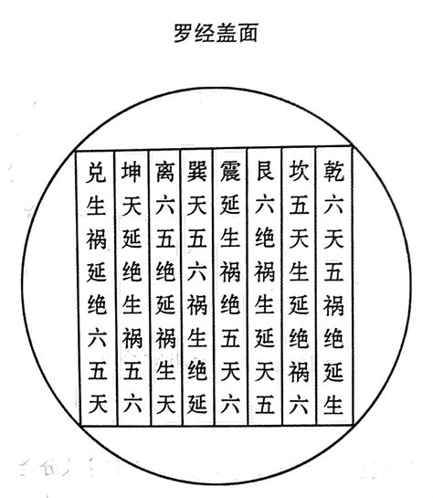 伏位加六煞|【伏位加六煞】揭開「伏位加六煞」數字能量密碼，掌握命運轉。